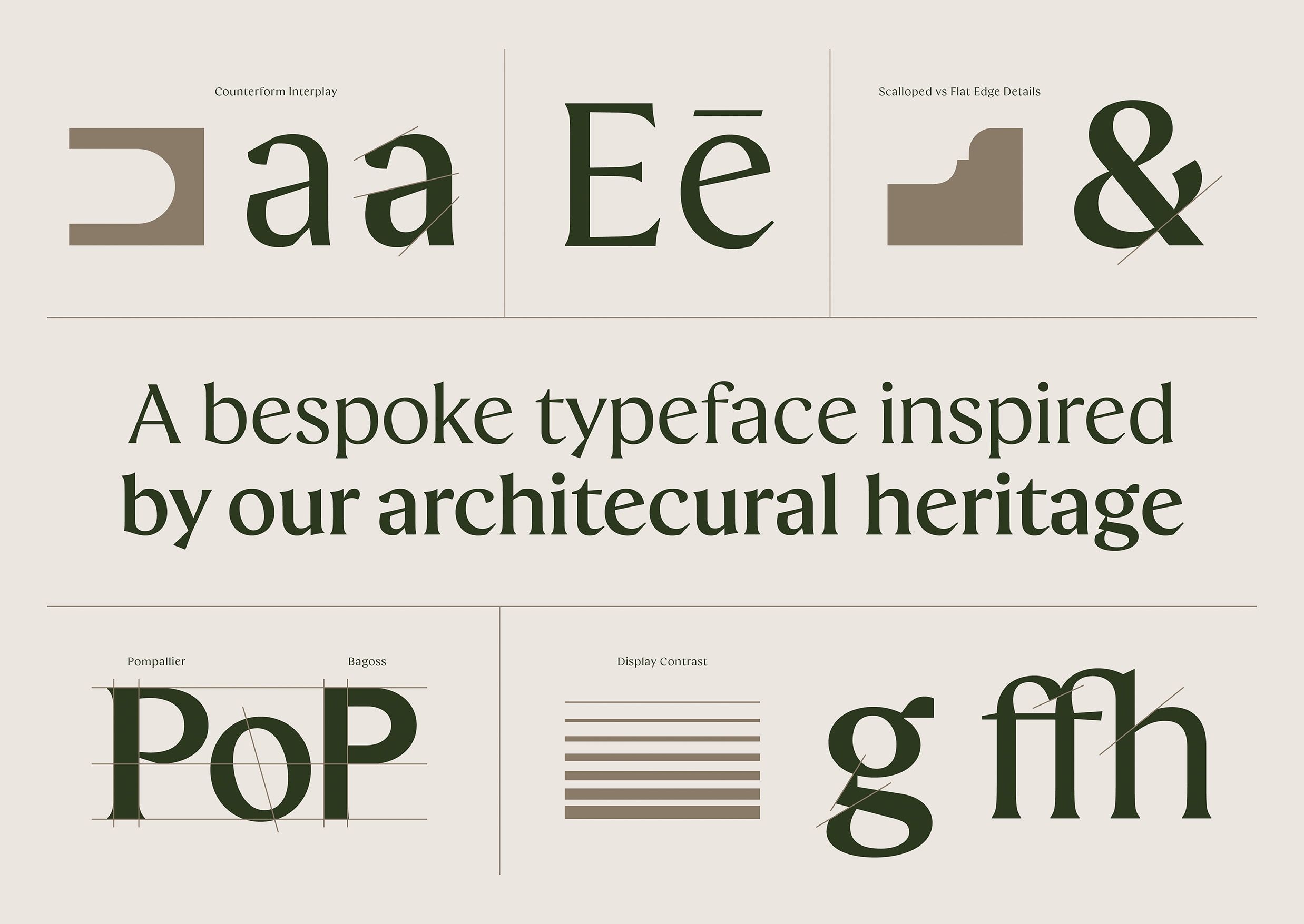 Typography