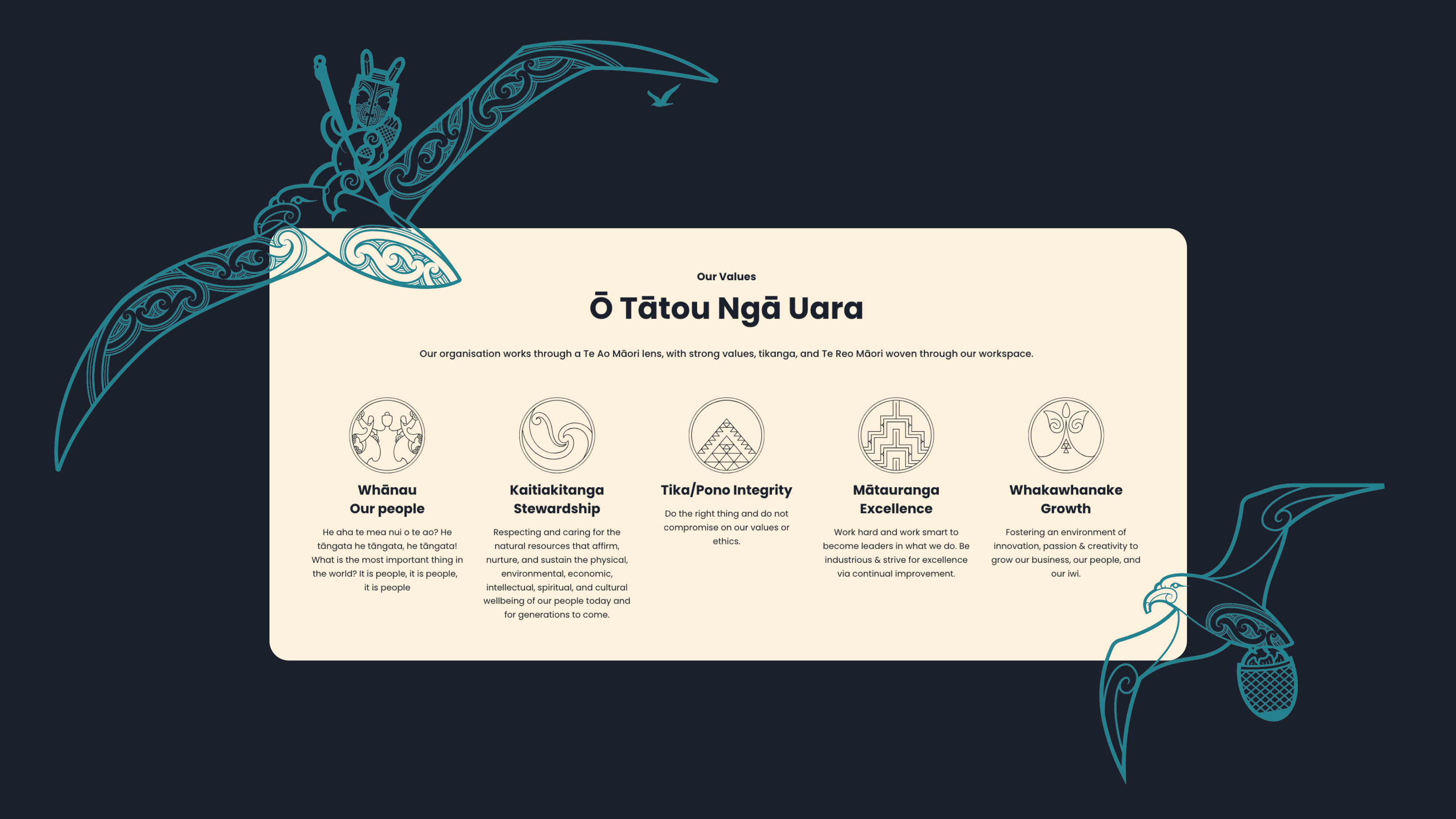 Our Values